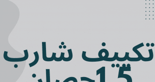 تكييف شارب 1.5: الأداء الرائع والتوفير في استهلاك الطاقة